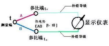 bet8·(股份)有限公司官网