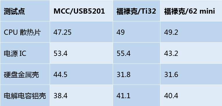 bet8·(股份)有限公司官网