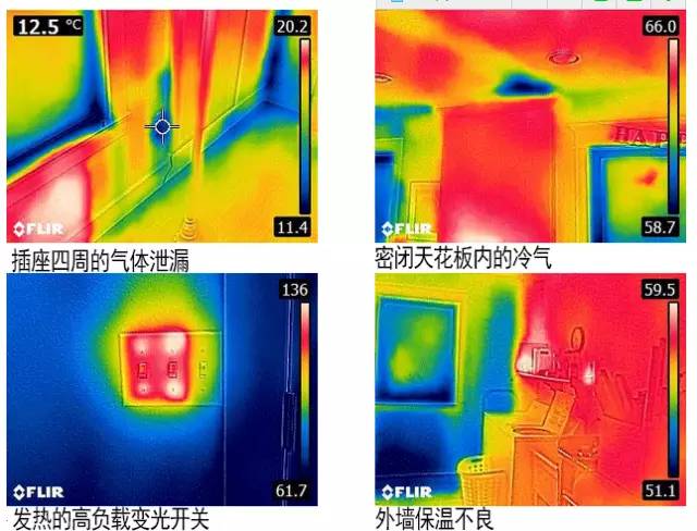 手机红外热像仪醒目什么？？？？？？