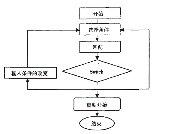 bet8·(股份)有限公司官网