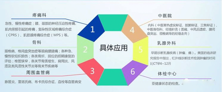bet8·(股份)有限公司官网