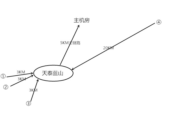 bet8·(股份)有限公司官网