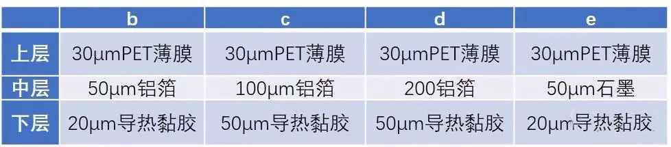 bet8·(股份)有限公司官网