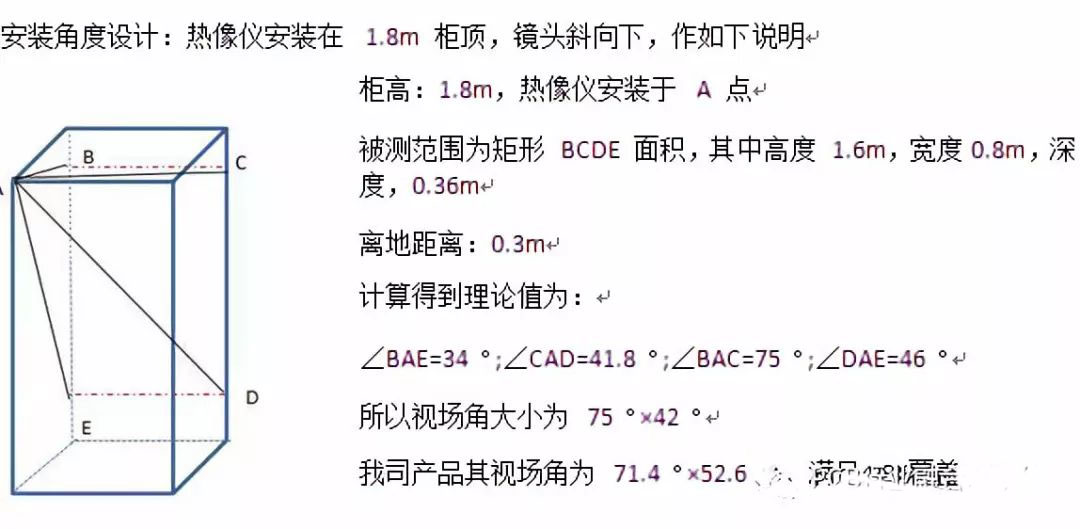 bet8·(股份)有限公司官网
