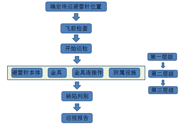 bet8·(股份)有限公司官网