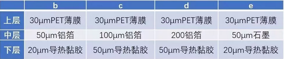 bet8·(股份)有限公司官网