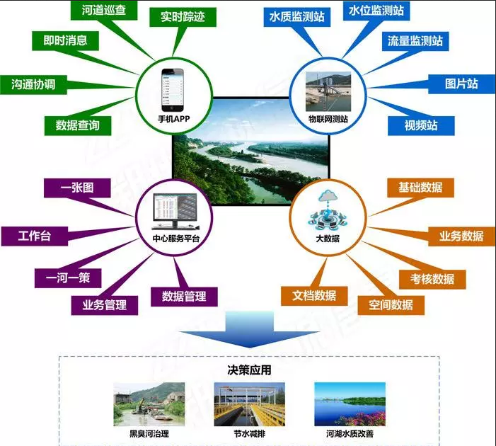 bet8·(股份)有限公司官网