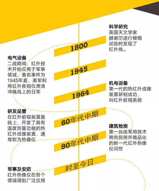 bet8·(股份)有限公司官网