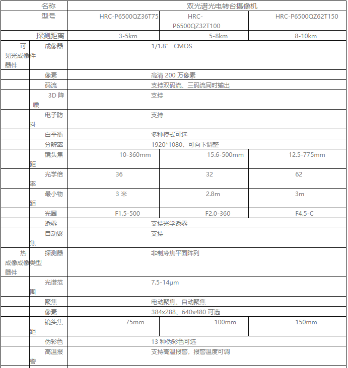 bet8·(股份)有限公司官网